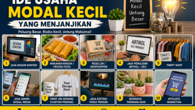 Ide Usaha Modal Kecil yang Menjanjikan 2026 Peluang Bisnis Minim Risiko, Untung Maksimal